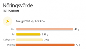 Lysande gul fiskgryta1
